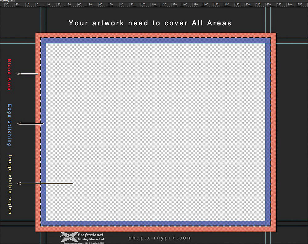template-guidelines