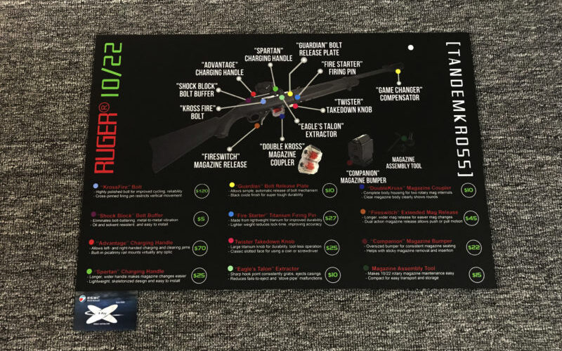 Custom illustrated mats for exhibition