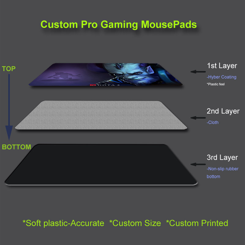 Mat v. Skin Pad 2 layer. X-RAYPAD Aqua Control Plus Wave Violet l.