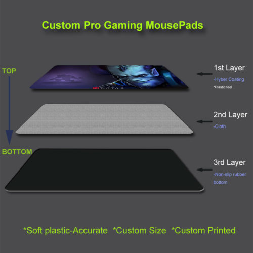 X-raypad – offers professional mousepads and personalized mouse pads