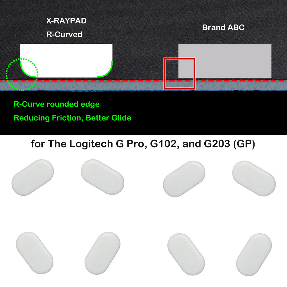 i går konjugat omvendt X-raypad R-Curve Mouse Skates for The Logitech G Pro, G102, and G203 (GP) –  X-raypad