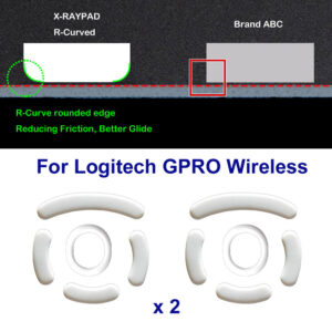 R-curve-mouse-skates-for-GPRO WIRELESS