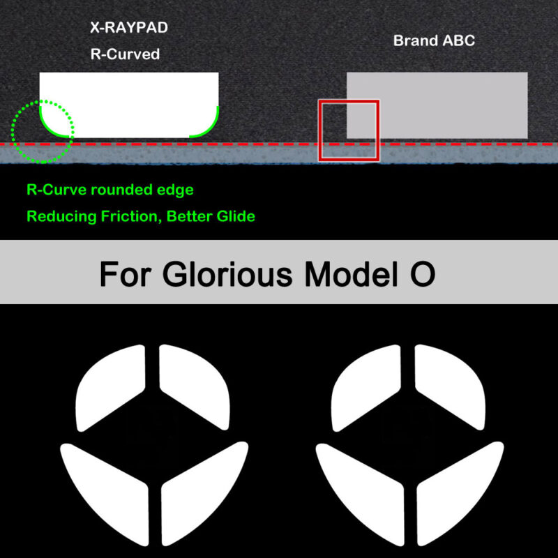 R curve mouse-skates for Glorious Model O