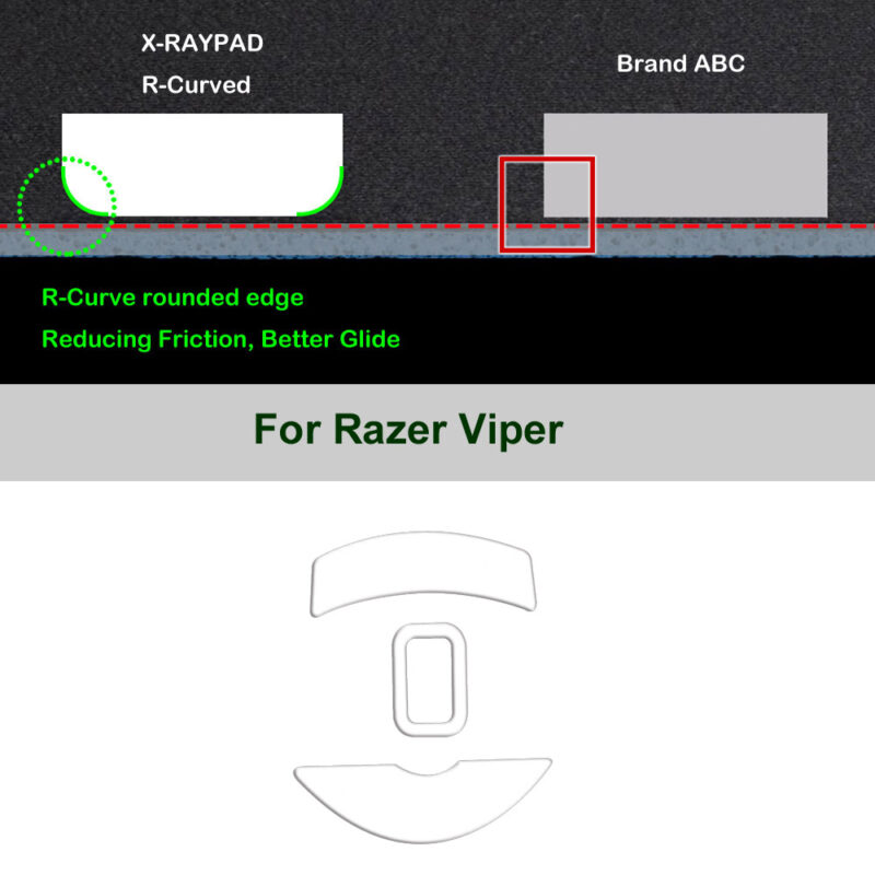 R curve mouse-skates for Razer Viper