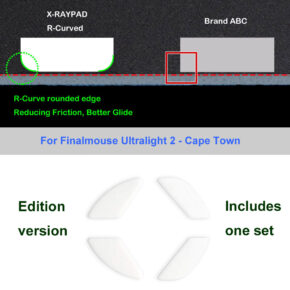 Finalmouse X Raypad