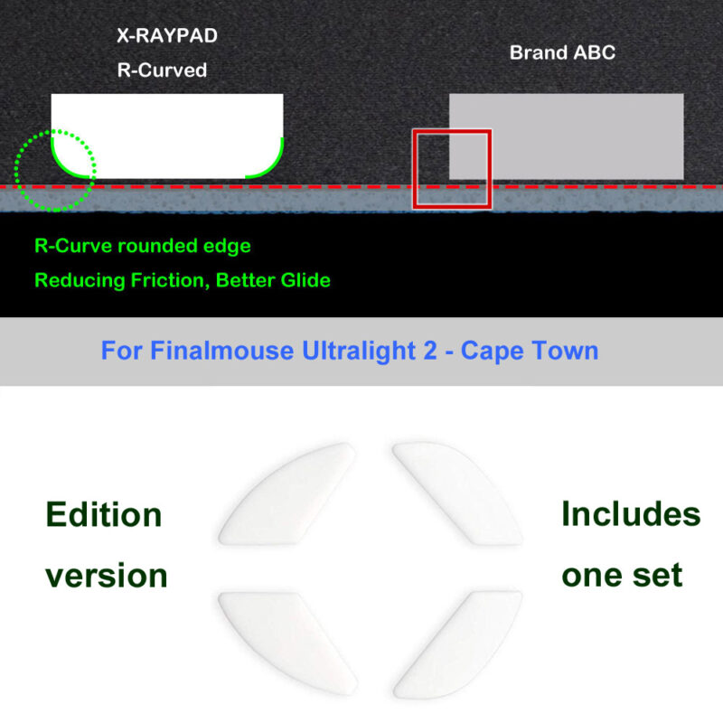 R-curve-mouse-skates for Ultralight 2 - Cape Town