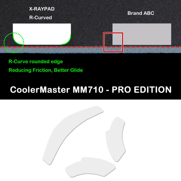 R curve mouse-skates for Cooler Master MM710