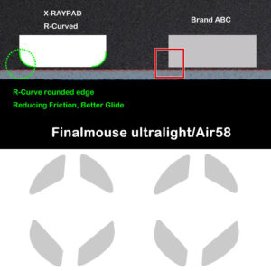 R curve mouse-skates for Finalmouse ultralight Air58
