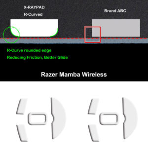 R curve mouse-skates for Razer MAMBA wireless