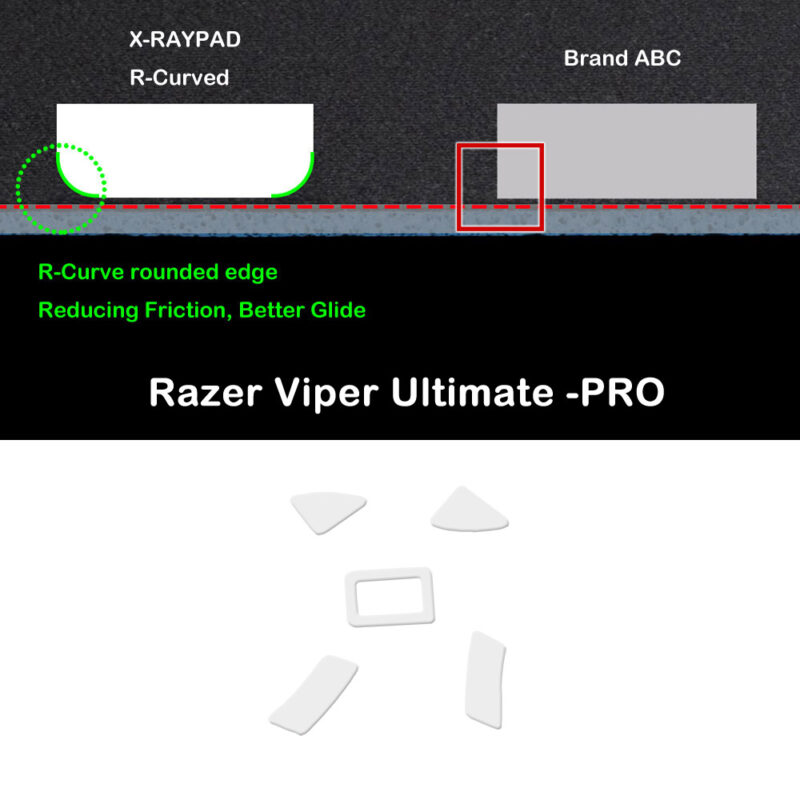 R curve mouse-skates for Razer Viper Ultimate