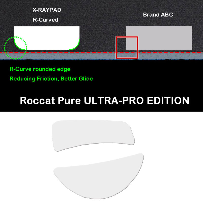 R curve mouse-skates for Roccat Pure ULTRA