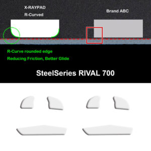 R curve mouse-skates for SteelSeries RIVAL 700