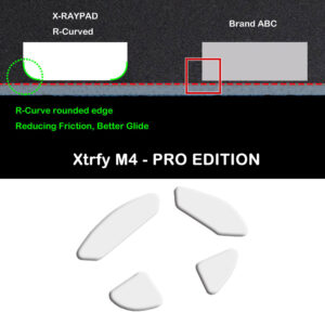 R curve mouse-skates for Xtrfy M4