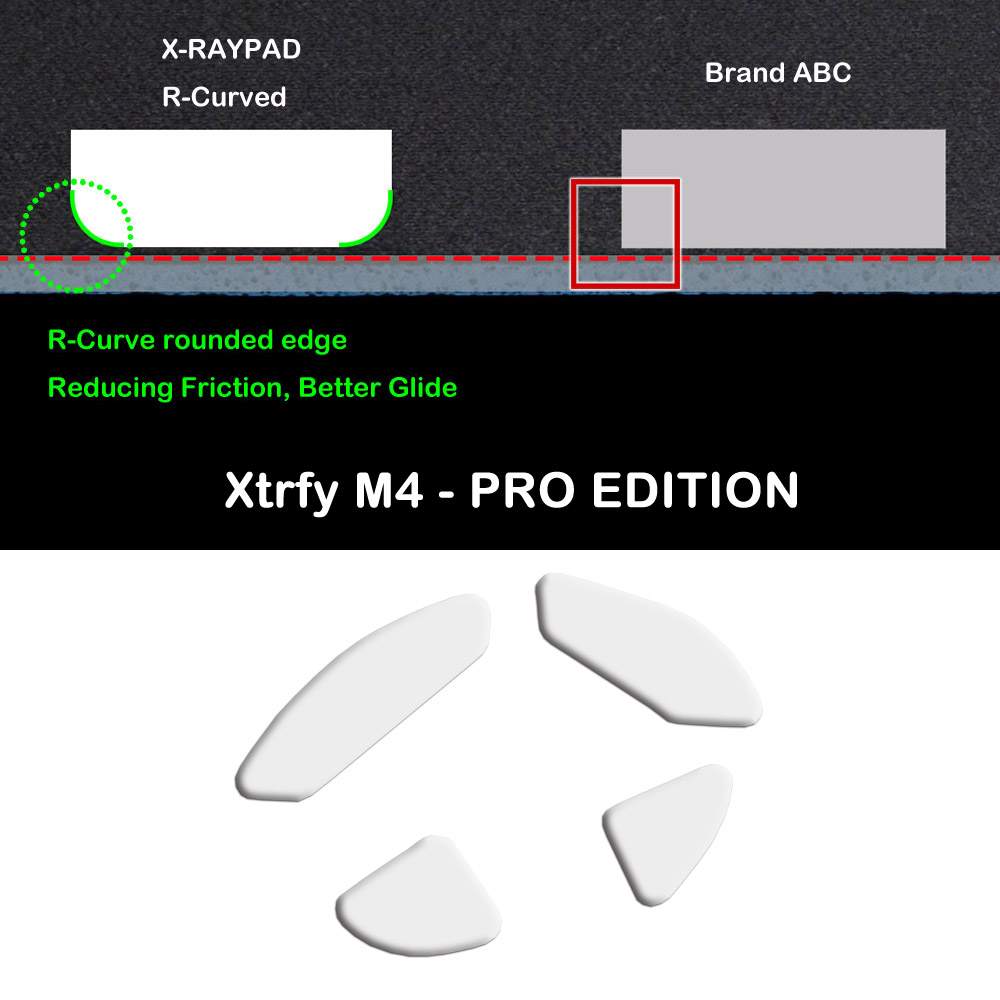 X Raypad R Curved Mouse Skates For Xtrfy M4 Pro Edition X Raypad