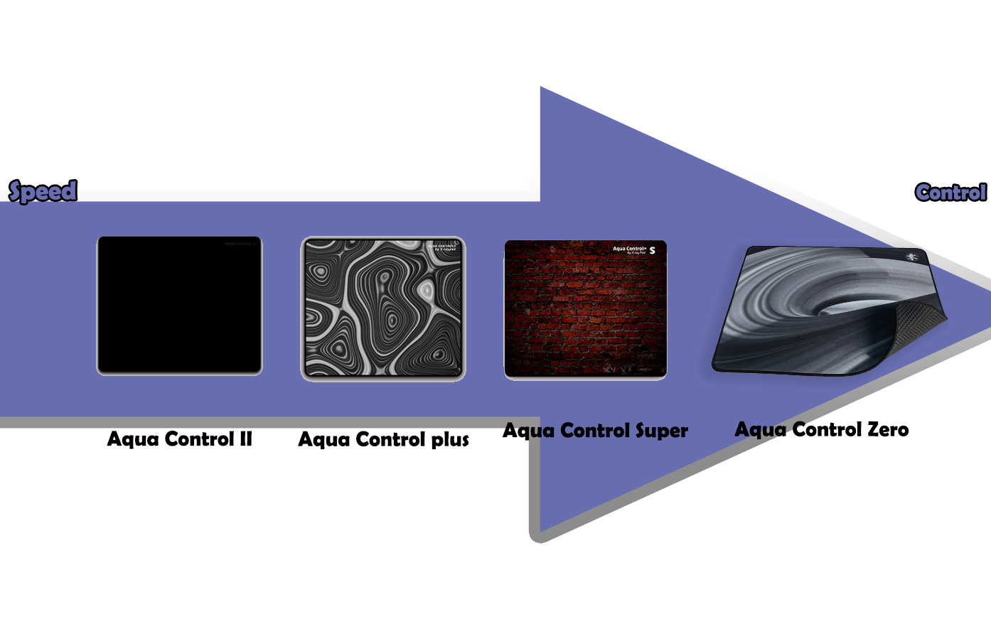 X-raypad Aqua Control Zero (零) Gaming Mouse Pads – Slow & Control 