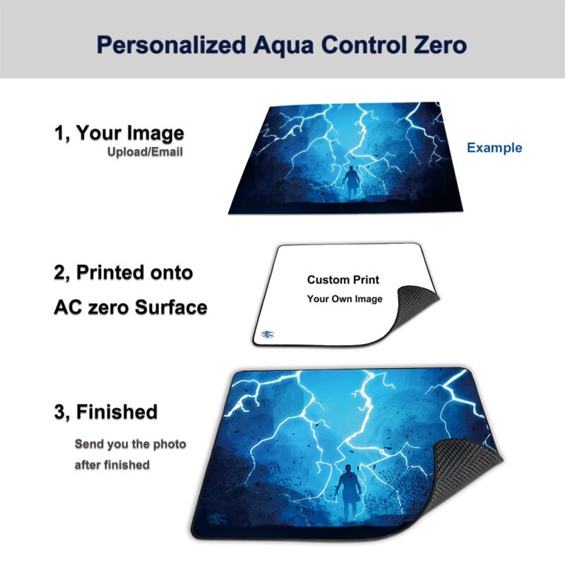 Custom Aqua Control Zero Mousepad