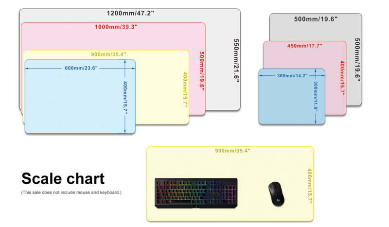 Mouse Pads size scale chart