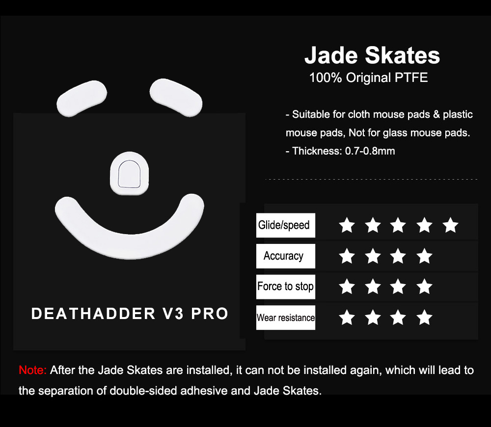 Jade DEATHADDER V3 PRO mouse skates features