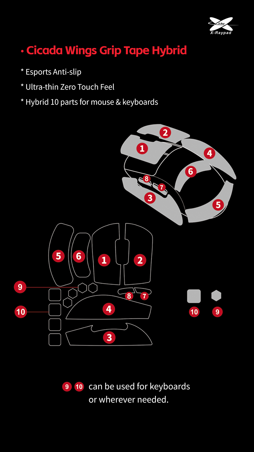 Xraypad Geckos V2 Slicks Grip Tape for Deathadder V3 Pro – More