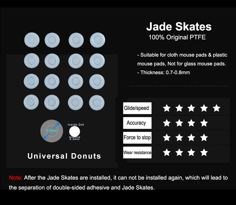 Difference between Jade donuts and dots? And do they fit g203 and g pro ...