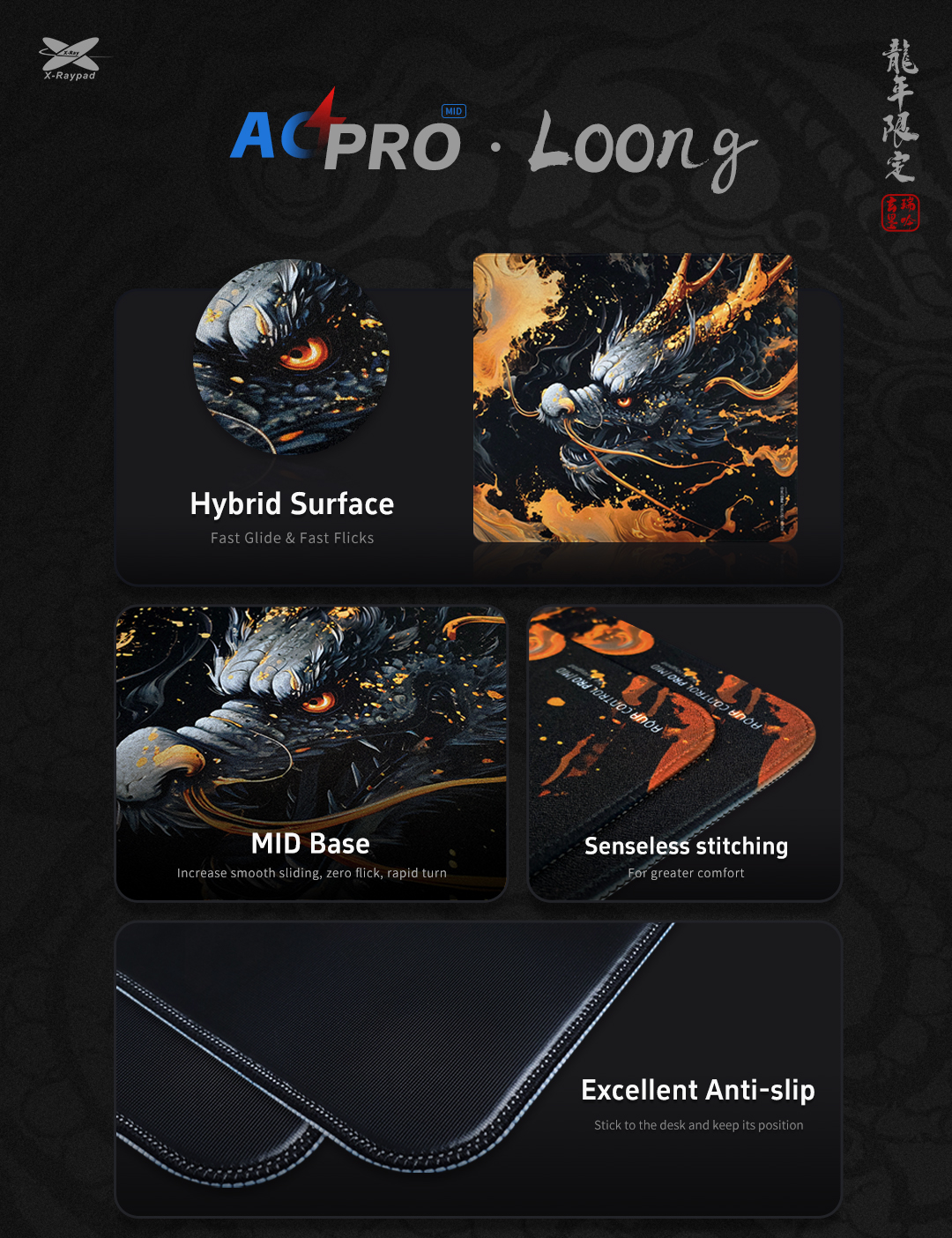 X-raypad Aqua Control Pro Gaming Mouse Pads – AC PRO Loong Limited 