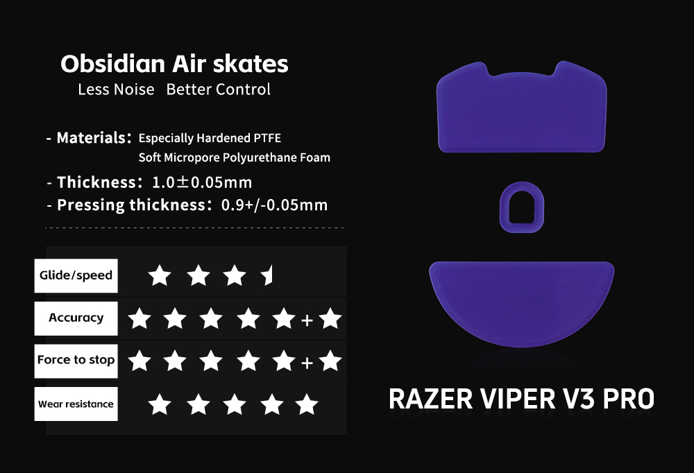 Feature Of Xraypad Obsidian Air Skates For Viper V Pro X Raypad